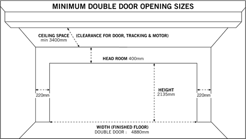 Double Door Size