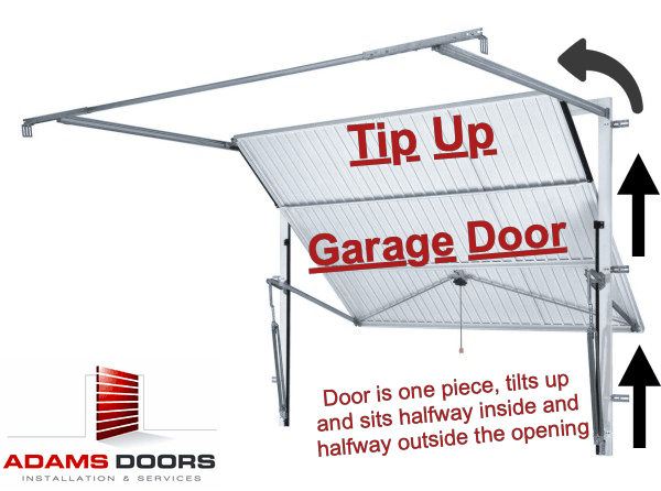 Tip Up Door